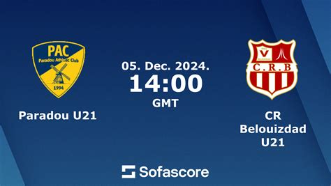 CR Belouizdad vs Paradou AC live score, H2H and lineups.
